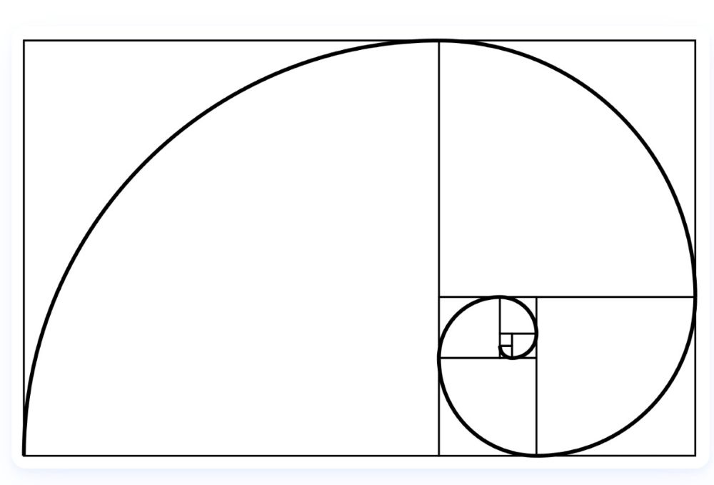 The Golden Spiral